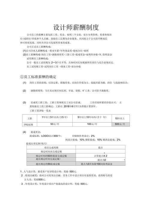 天津设计师工资待遇(天津设计师排名)