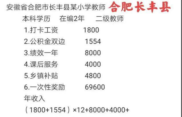 安徽省合肥市小学老师待遇(合肥市小学教师工资一年能拿多少钱)