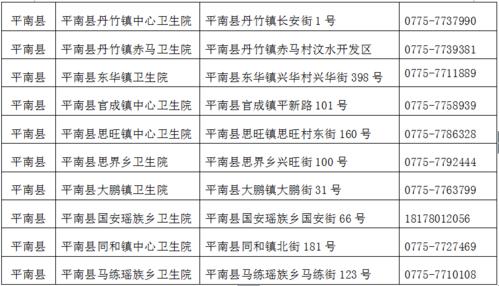 丹竹卫生院待遇好吗(丹竹镇医院的电话号码多少)