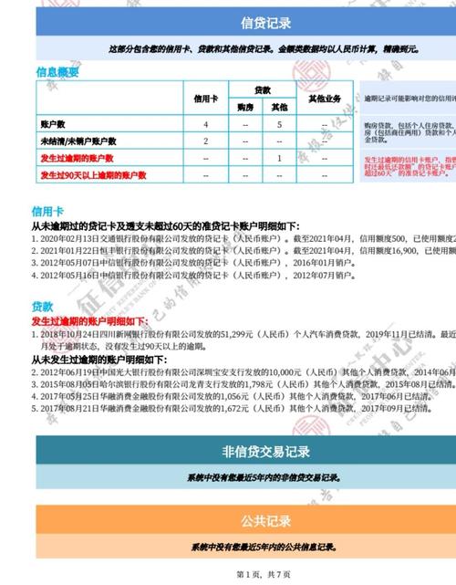 算话征信工资待遇(征信公司待遇)