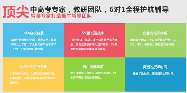 重庆京翰教育待遇(重庆京翰教育收费标准)