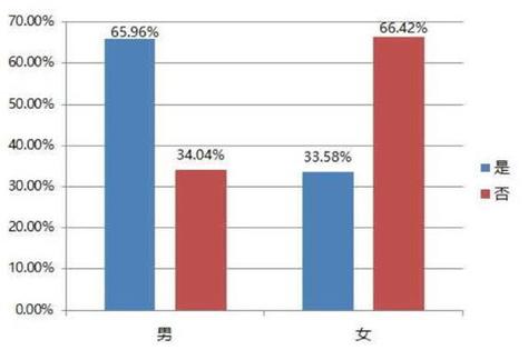 成都亚光待遇怎么样(成都亚光集团)