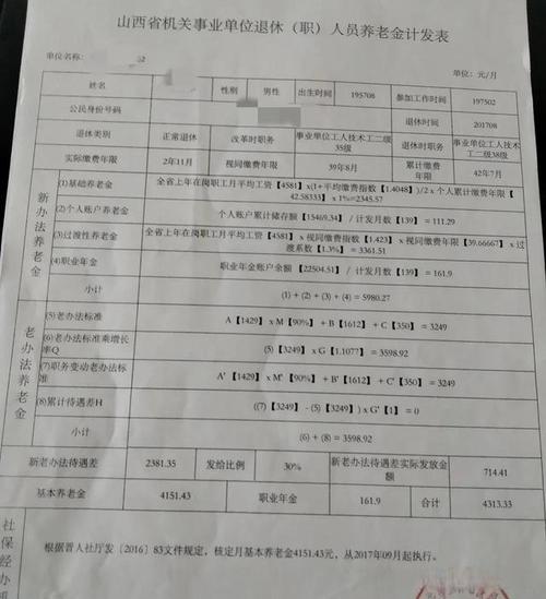 林业局待遇好吗(林业局待遇好吗工资高吗)