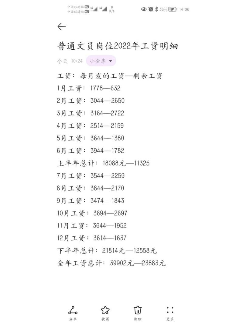 助理和文员的工资待遇(助理和文员的工资待遇哪个好)