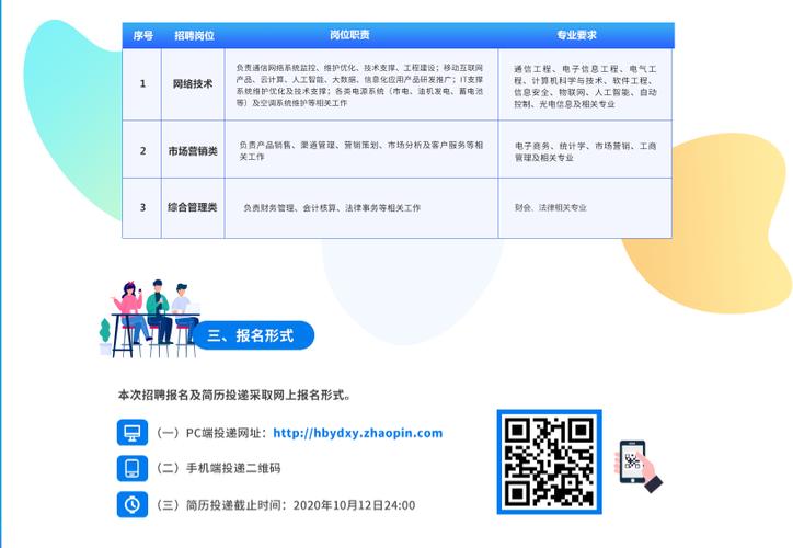 湖北移动正式员工待遇(湖北移动2021招聘)