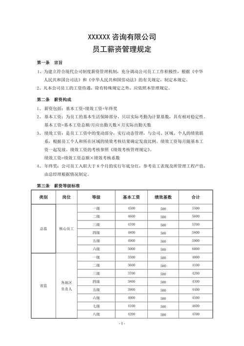 监理公司的待遇怎么样(监理公司待遇好吗)
