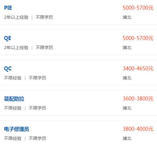 广西钦州桌能新能普工工资待遇(广西钦州卓能新能源招聘)