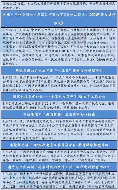 五大发电企业的待遇怎么样(五大发电企业的待遇怎么样知乎)