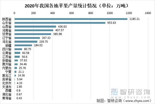 中国苹果待遇怎么样啊(中国苹果员工工资待遇)