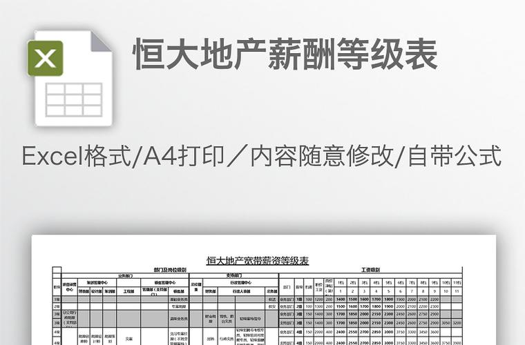 恒大怎么发工资待遇(恒大发工资吗)