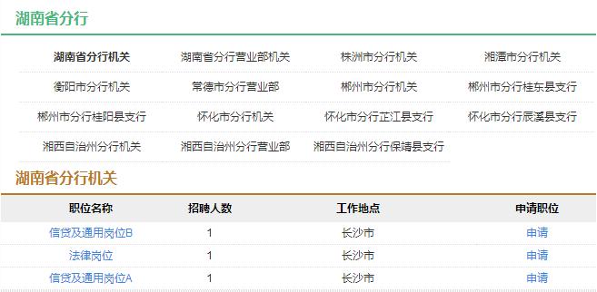 中国农业银行软件开发中心待遇(中国农业银行软件开发中心2020招聘)