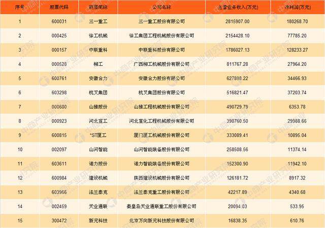 徐工研究院待遇(徐工研究院工资)