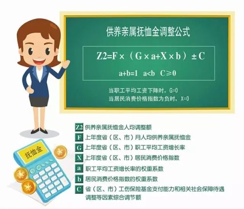 武进区工伤退休人员待遇调整(武进区退休工资养老金如何计算?)