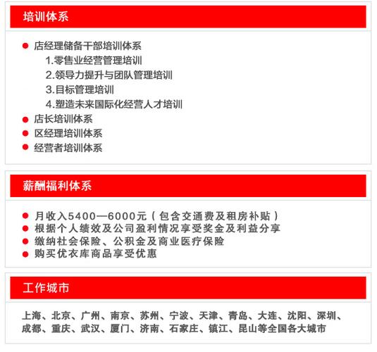 优衣库校招2016待遇(优衣库薪资福利)