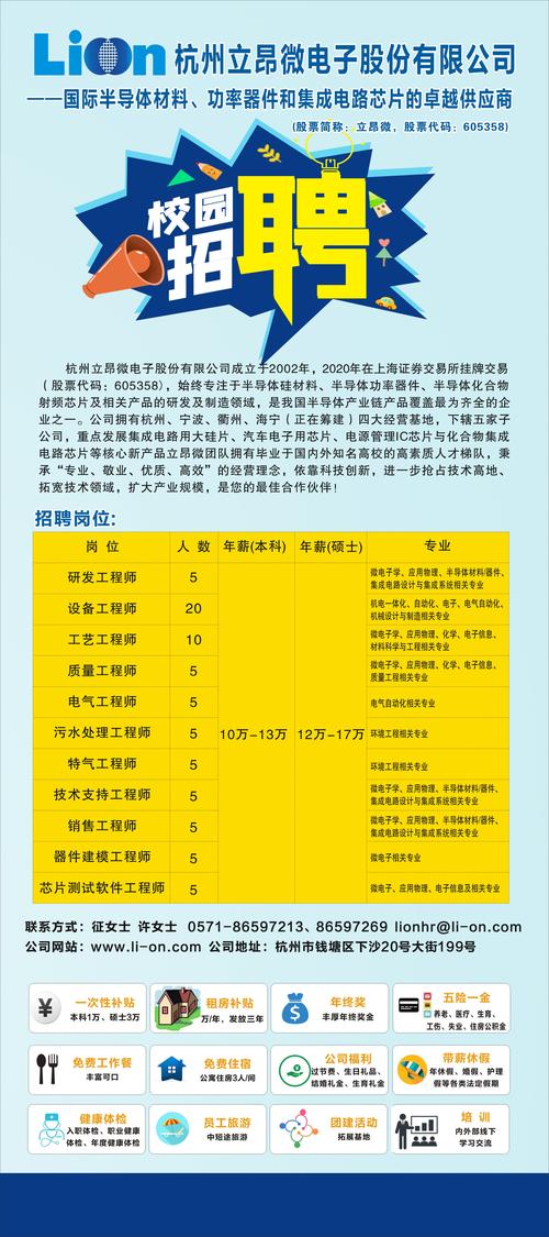 杭州嵌入式工程师待遇(杭州嵌入式工程师招聘)