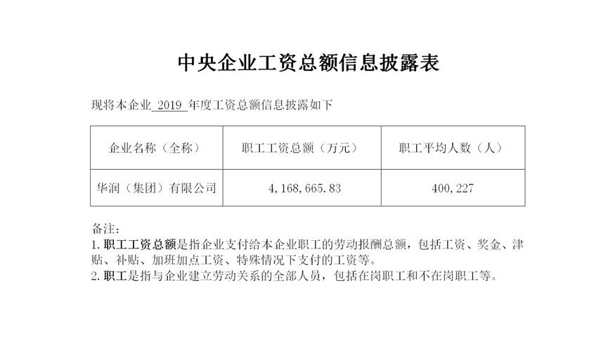 华润总部待遇(华润总部工资)