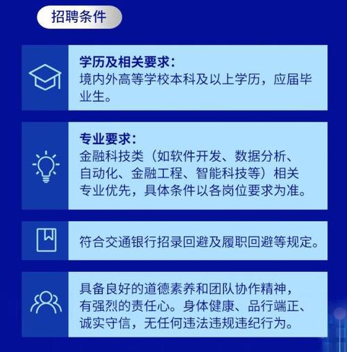 青岛交通银行待遇如何(青岛交通银行招聘)