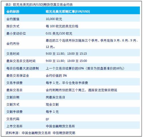 广永期货待遇(广永期货软件)