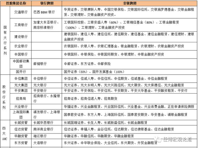 恒大金控工资待遇(恒大金融岗位最新工资标准)