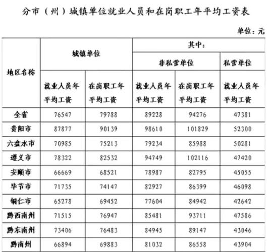通化县特岗教师待遇(吉林特岗老师工资)