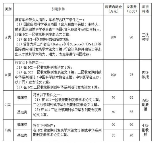 太原207所待遇(太原207所待遇看论文吗)