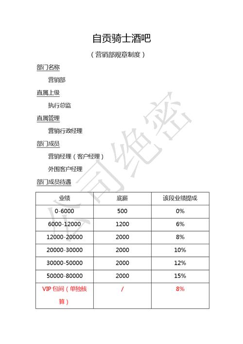 夜场行政工资待遇(夜场工作工资)