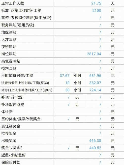 富士康待遇有哪些好处(富士康的待遇)