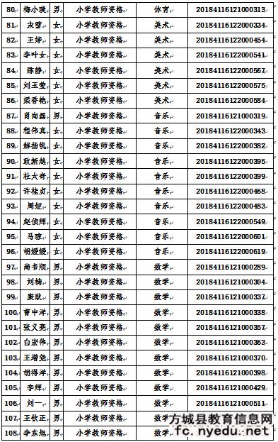 方城一园老师工资待遇(方城一园老师工资待遇如何)