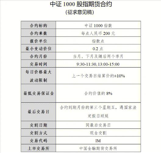 中证期货毕业生待遇(中证期货毕业生待遇怎么样)