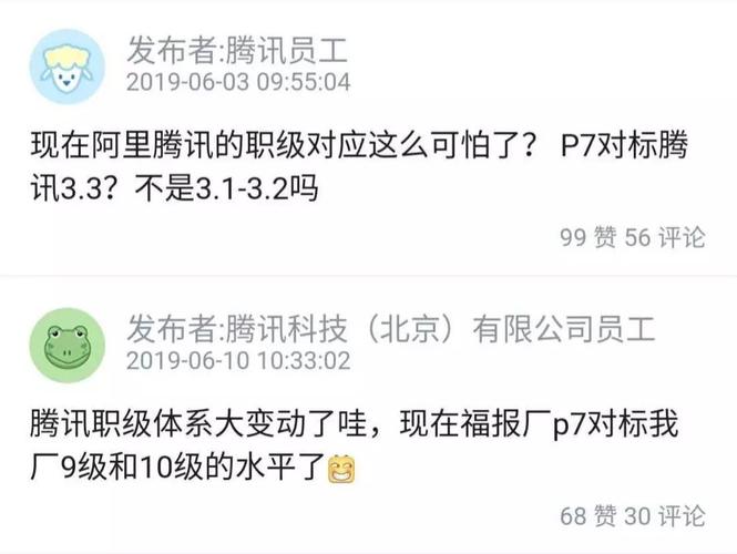 腾讯商务拓展经理待遇(腾讯商务拓展岗待遇)