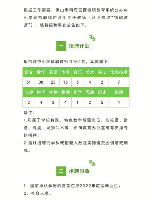 佛山南海临聘教师薪酬待遇(佛山南海桂城临聘教师待遇)