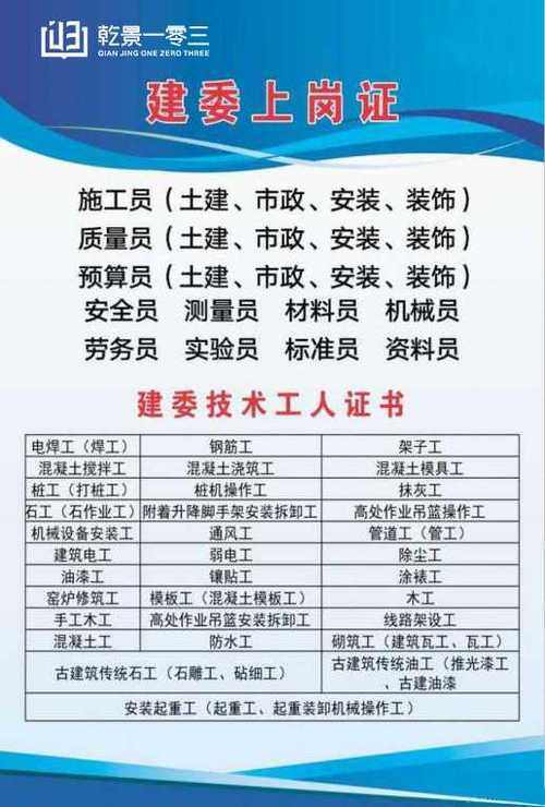 广州市建委待遇(广州市建委待遇如何)