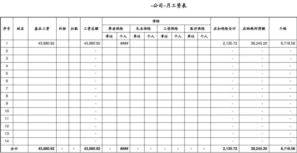 11所待遇(13所 待遇)
