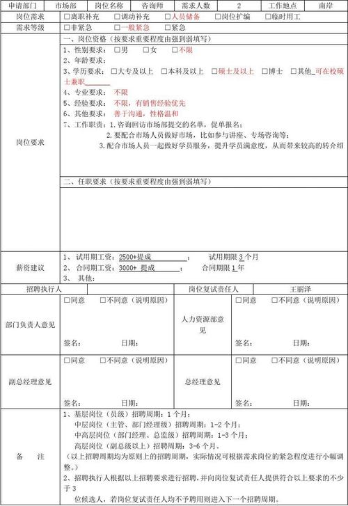 航空公司市场部待遇(航空公司市场部招聘)