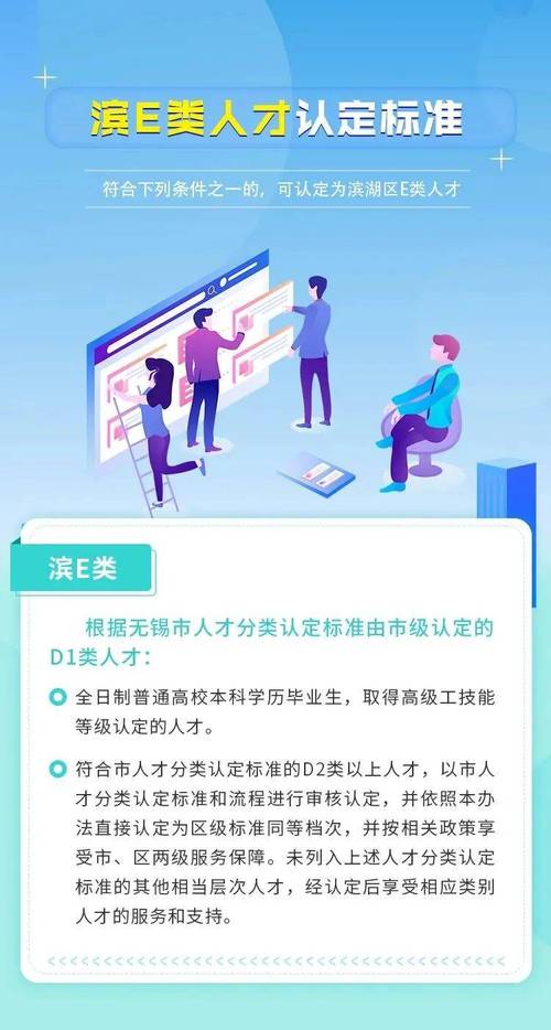 无锡博士待遇(无锡市博士补贴)