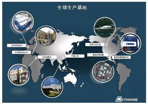 迈梭电子(上海)有限公司待遇(迈梭电子上海搬迁苏州)