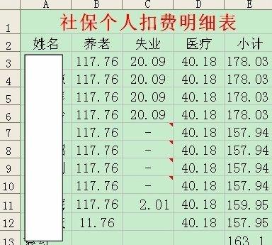保险从业人员工资待遇(保险公司从业)