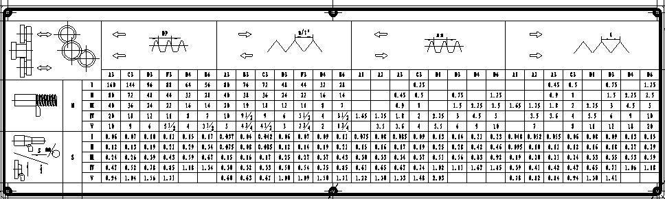 机床厂一般待遇(机床厂上班工资怎么样)