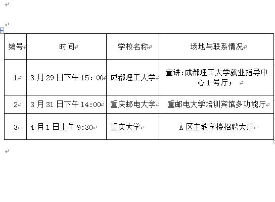 无锡计算机研究生待遇怎么样(无锡计算机招聘信息)