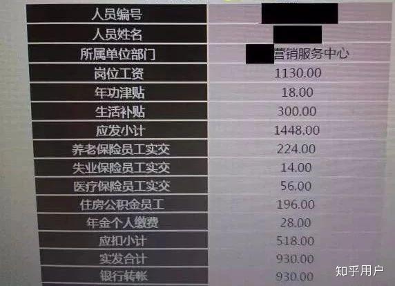 电信传输局待遇(电信传输局待遇怎么样)