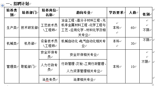 杭州锦江待遇如何(杭州锦江集团招聘职位)