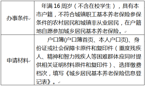 汕头市养老保险待遇申报表(汕头养老金计算方法)