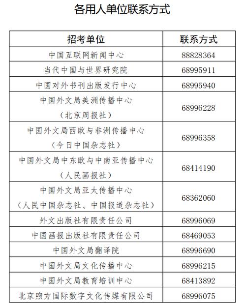 中国外文局待遇(中国外文局待遇好吗)