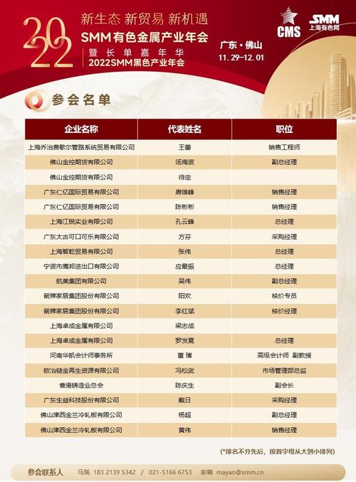 上海期信息技术货客户代表待遇的简单介绍