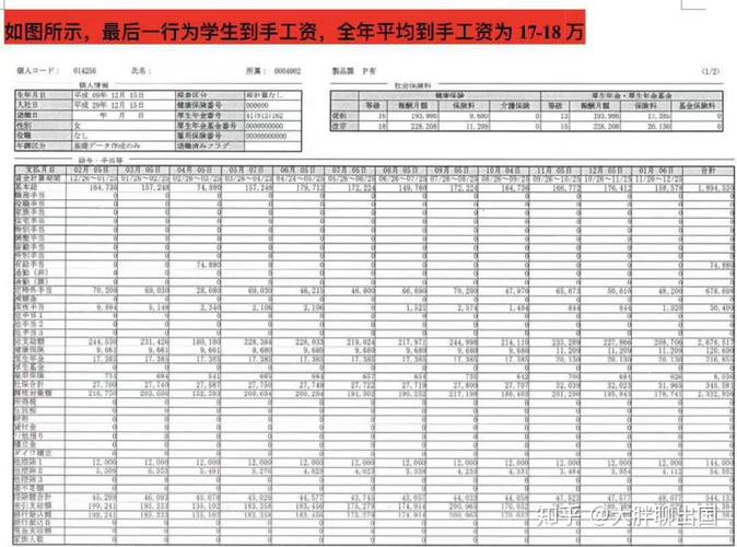 出国日本劳务工资待遇(日本出国劳务怎么样)
