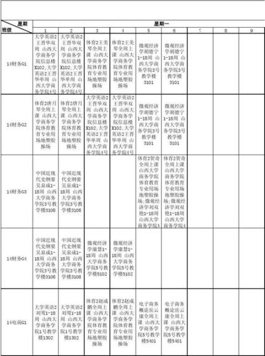 山西大学商务学院教师待遇的简单介绍