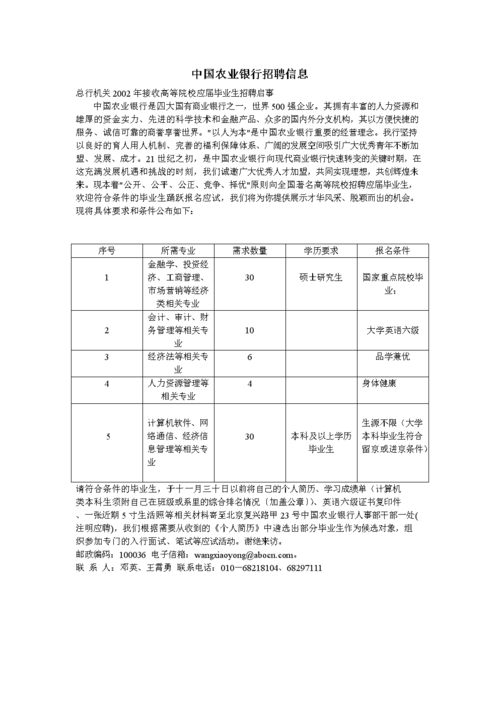 西安农行待遇(西安农行招聘2020年社会招聘)