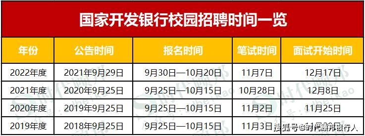 国开证券待遇怎么样(国开证券工资待遇)