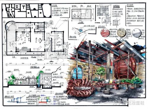 建环设计工资待遇(建环专业设计院薪资待遇)