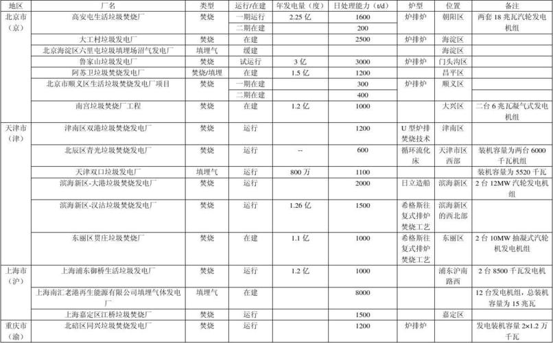 中国大工厂和工资待遇(中国大工厂有哪些)
